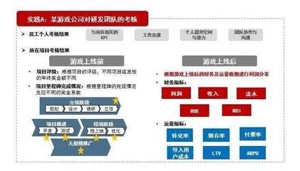 乘人力资本东风，开疆拓土，内外兼修丨怡安人力资本洞察巡礼-互联网篇