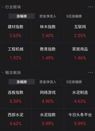 广东传来重磅 医药股崩了,天降 丑闻 ,4倍牛股20cm跌停,说好的 千股涨停 呢 游戏 股份 股价